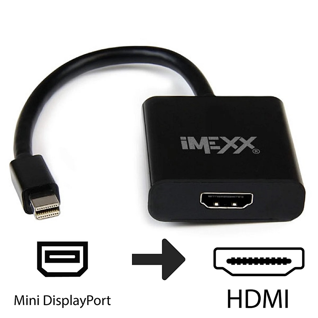 Adaptador Mini DisplayPort (Macho) a HDMI (Hembra)  Imexx IME-19867